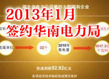 華南電力局PPT設計制作 會議匯報PPT