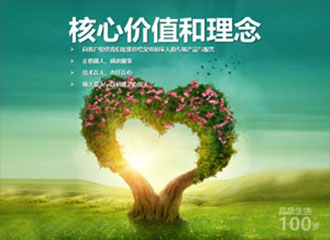 深圳鎧恩國際家居名都宣傳PPT展示 產品宣傳推廣