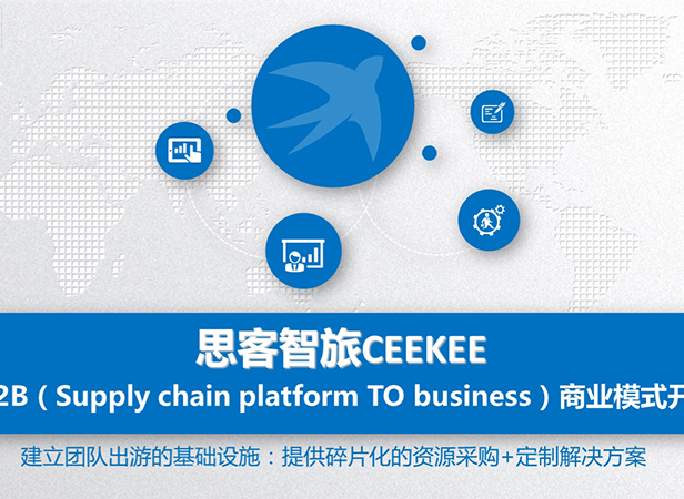 思客智旅PPT設(shè)計(jì)制作