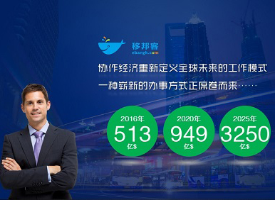 深圳移邦客A輪路演設(shè)計(jì)PPT定制 路演設(shè)計(jì)PPT制作