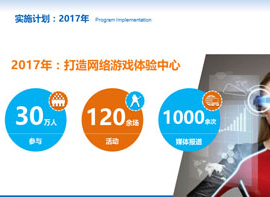 武漢創(chuàng)意天地網(wǎng)絡(luò)游戲體驗(yàn)中心項(xiàng)目規(guī)劃PPT展示
