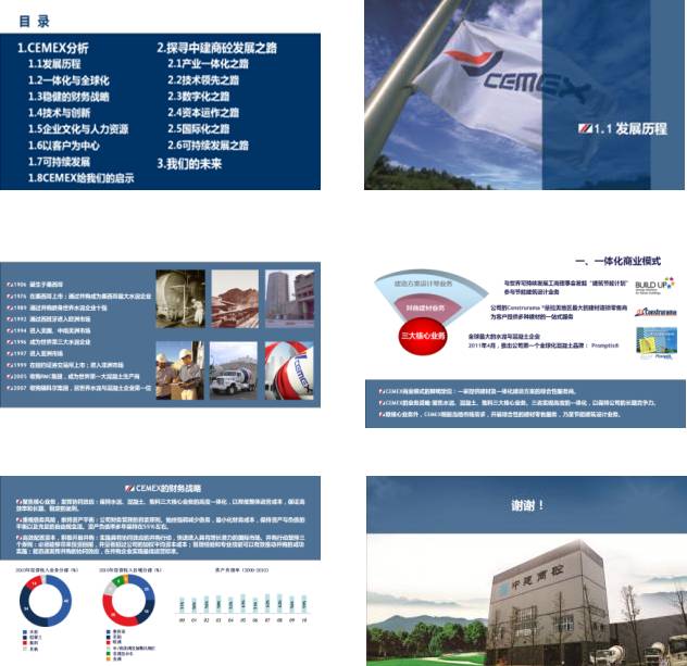 ppt制作 ppt設(shè)計(jì) 幻燈片制作 PPT案例 銳博PPT制作