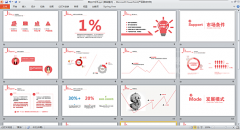 家校通商業計劃書  商務演講PPT