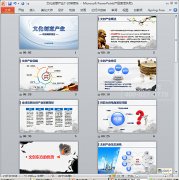 文化創業制作PPT公司產業調查報告