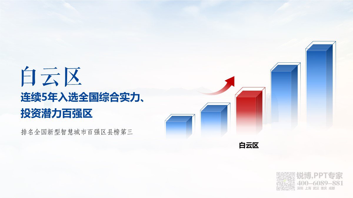 專業(yè)定制PPT